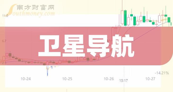 国腾电子股票，卫星导航概念股有哪些卫星导航概念股上市公司一览